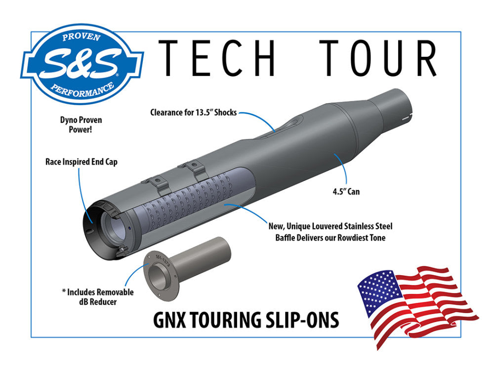 4.5in. GNX Slip-On Mufflers – Black with Black End Caps. Fits Touring 2017up