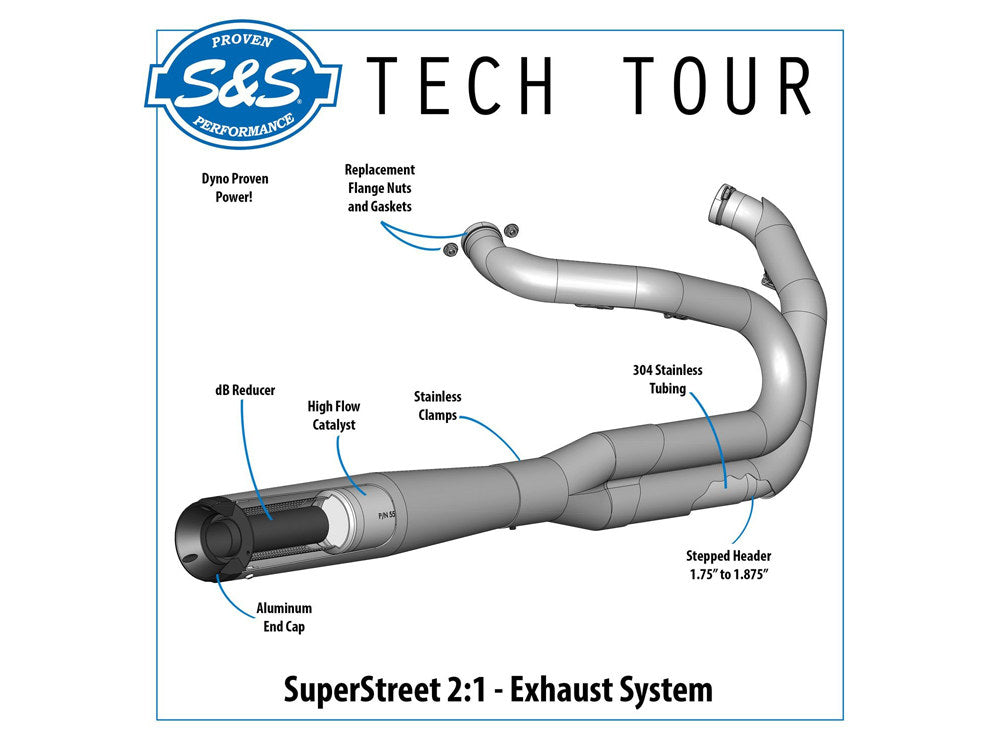 2-into-1 SuperStreet Exhaust – Stainless Steel with Black End Cap. Fits Softail 2018up Non-240 Rear Tyre Models.